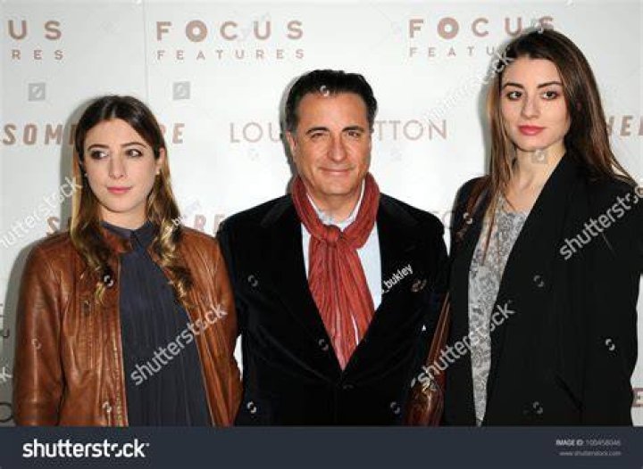 Alessandra Garcia-Lorido | Andy Garcia Daughter, Husband, Wiki