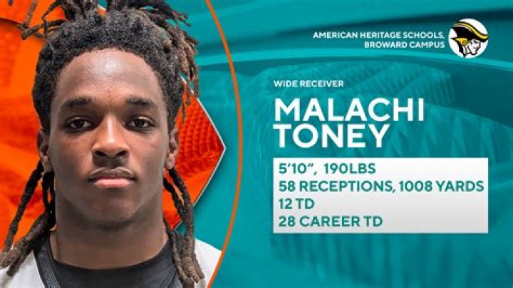 All About Malachi Flynn Parents And His Career