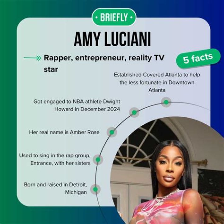 Amy Luciani | Bio, Age, Net Worth, Relationship, Career
