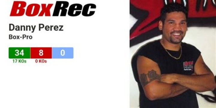 Danny Perez Ramirez