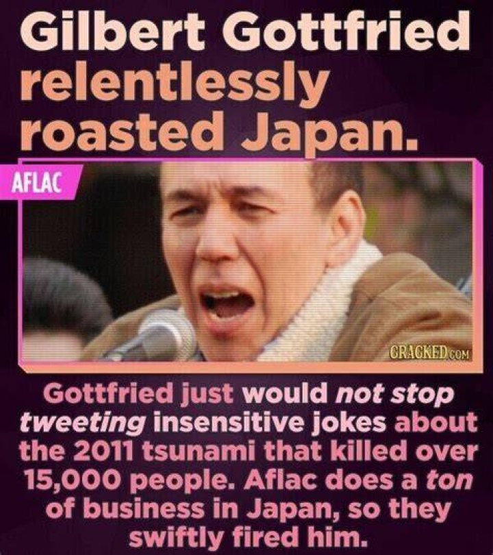 Gilbert Gottfried Scandal and Controversy | Comedian Fired by Aflac After Tweeting Jokes