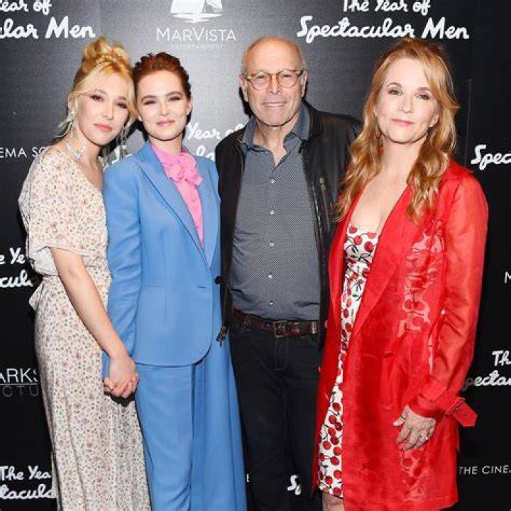 Howard Deutch