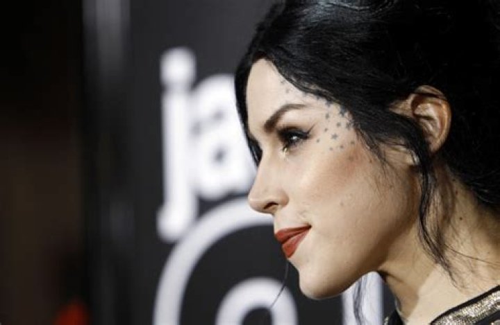 Is Kat Von D lesbian? Gender And Sexuality