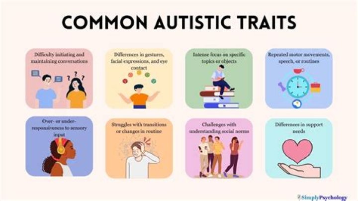 Is Otto Autistic | Character Analysis 2023