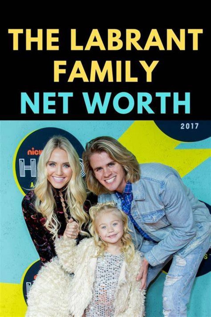 Jack LaBrant | Net Worth, Age, Bio, Wiki and Career