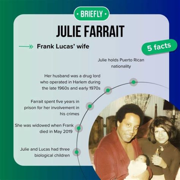 Julianna Farrait: Untold Details About Frank Lucas’ Wife