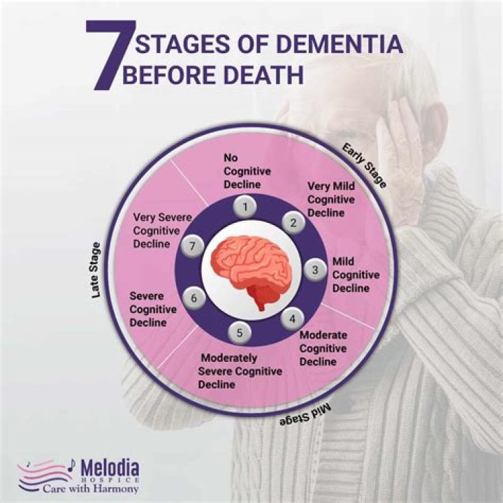 Kenny Rogers | Did He Have Dementia? What Caused His Death