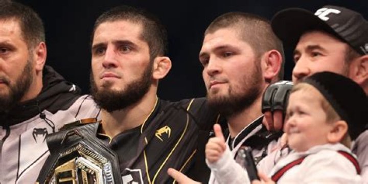 Khabib: UFC, Career, Childhood, Net Worth, And Wife