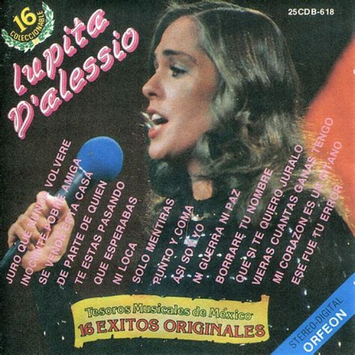 Lupita D’Alessio