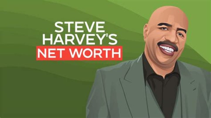 Net Worth Of Show Yoh | Career Earnings And Achievements