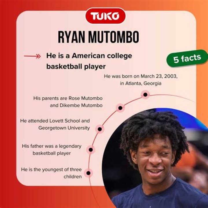 Ryan Mutombo