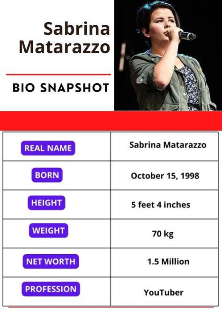Sabrina Matarazzo- Wiki, Height, Net Worth, Boyfriend, Dating