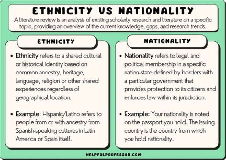 Tim Henson’s Parents Are Who? Nationality And Ethnicity Of The Family
