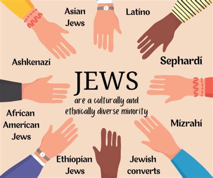 Was Paul Reubens Christian Or Jewish | Religion, Ethnicity