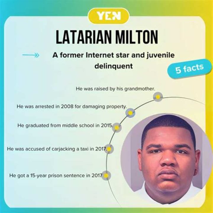 What happened to Latarian Milton? What became of him? Wiki