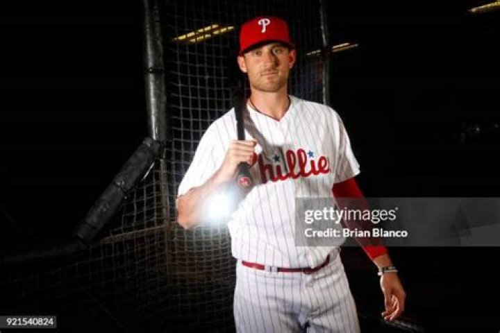Will Middlebrooks